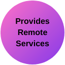Remote Services