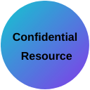 Confidential Resource